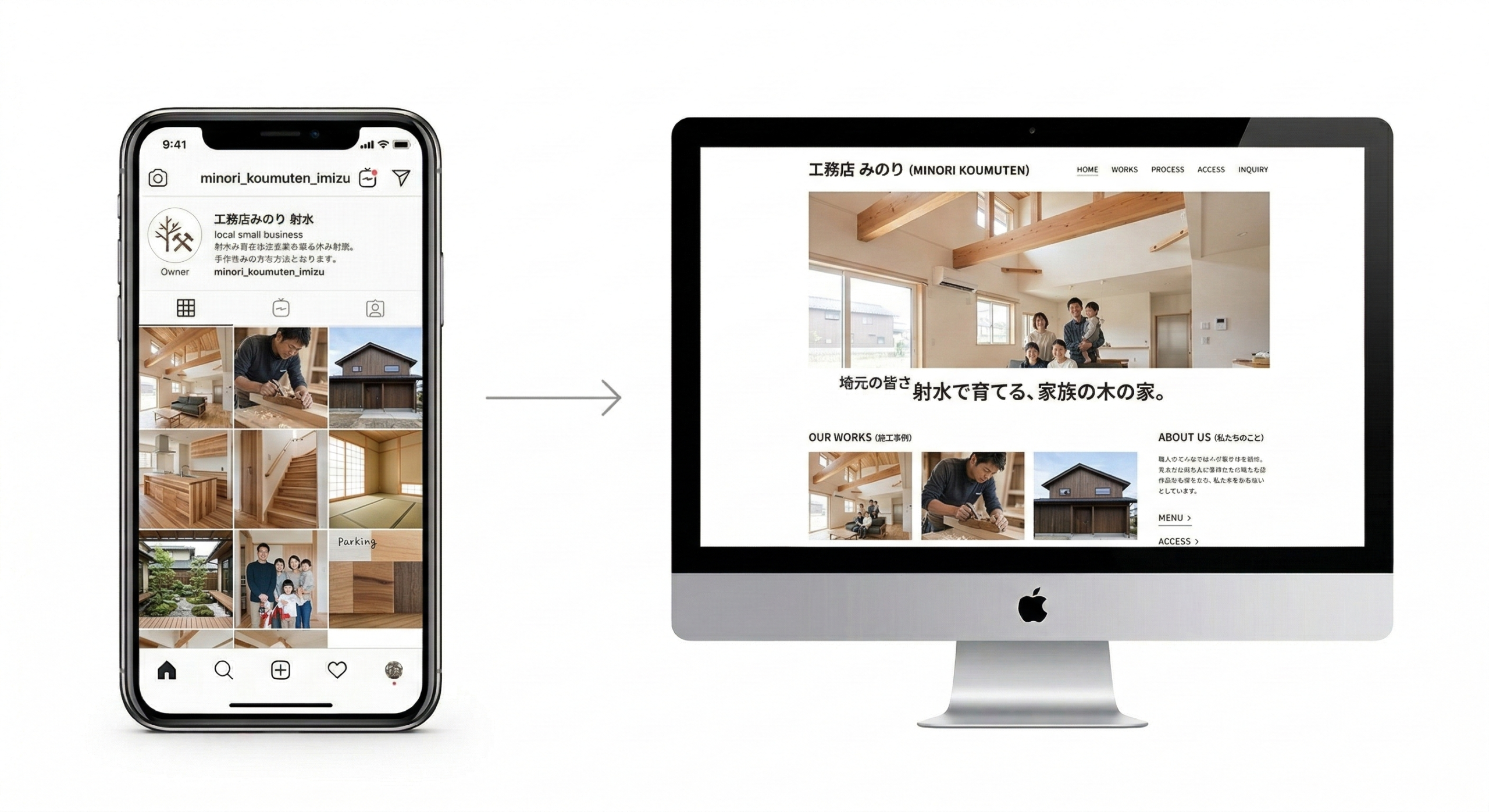 SNSからホームページ作成